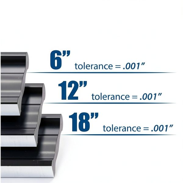 Peachtree Aluminum Straight Edge 6 12 18 Inch-4
